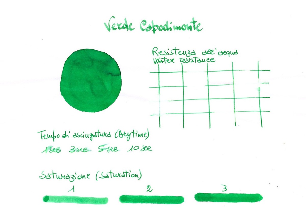 Maiora Ink Colors - Inchiostro Stilografico - 03 Rosso Pompeiano 67ml