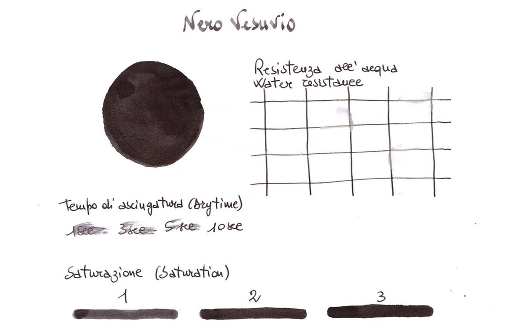 Maiora Ink Colors - Inchiostro Stilografico - 03 Rosso Pompeiano 67ml